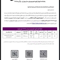 ثبت نام چانگان یونی تی قیمت قطعی