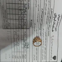 انگشترو النگوفقط۲درصد|جواهرات|مشهد, زمرد|دیوار