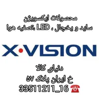 جذب نیروی کار|استخدام بازاریابی و فروش|تبریز, |دیوار