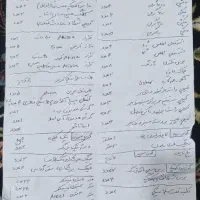 ابزارآلات ساختمان آچار قفل