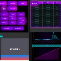 استخدام|استخدام صنعتی، فنی، مهندسی|اصفهان, نمایشگاه بین المللی اصفهان|دیوار