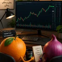 آموزش ترید با متد پرایس اکشن ۴ جلسه کاملا رایگان