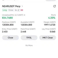 سرمایهگذاری ترید درصدی شخصی سیگنال کریپتو.سود|استخدام مالی، حسابداری، حقوقی|تهران, الهیه|دیوار