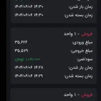 استخدام همراه با آموزش حرفه‌ای در سالن VIP|استخدام مالی، حسابداری، حقوقی|شیراز, قصرالدشت|دیوار