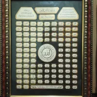 تابلو ایت الکرسی و ان یکاد