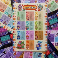 جدول ضرب پشت وایت بردی فانتزی|لوازم التحریر|شیراز, معالی‌آباد|دیوار