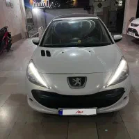 ۲۰۷ پاناروما