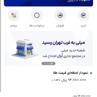 هدیه رایگان کسب درامد در منزل|کارت هدیه و تخفیف|شیراز, زرهی|دیوار