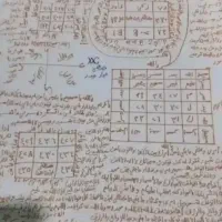 دعا و سرکتاب به روش پاکستانی بدون هزینه ی اولیه