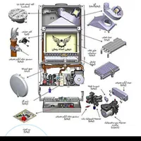تعمیرات و عیب یابی،سرویس پکیج وکولر آبی|خدمات پیشه و مهارت|فولادشهر, مسکن مهر فولادشهر|دیوار