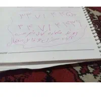 خط‌تلفن‌ثابت‌رند‌