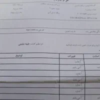 مدارک موتورسیکلت گم شده