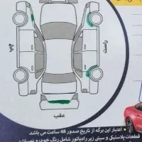 پارس سال مدل ۱۳۹۲