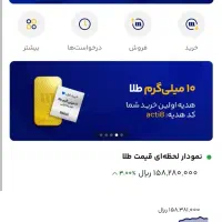 هدیه میلی برا اعضای جدید