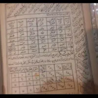 کتاب|کتاب و مجله مذهبی|یزد, |دیوار