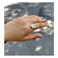 نقره دستساز|جواهرات|مشهد, راهنمایی|دیوار
