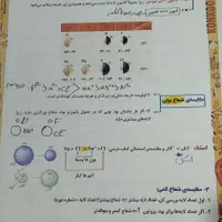 شیمی فراهانی دو جلدی فنر زده و تمیز|کتاب و مجله آموزشی|فولادشهر, فولادشهر|دیوار