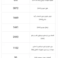 207 سقف شیشه ای ارتقا یافته (فول)|خودرو سواری و وانت|رشت, یخسازی|دیوار