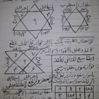 کتاب دعا کلیمی ،انجام دعا صبی|کتاب و مجله مذهبی|کرمان, |دیوار