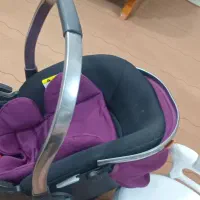 کریرببکوآلمان