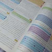 کتاب زیست یازدهم میکرو نقره ای گاج|کتاب و مجله آموزشی|بهشهر, |دیوار