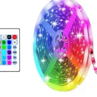 ریسه ار‌جی‌بی