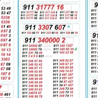 09116101082 صفر غیر سلبی|سیم‌کارت|رشت, حاجی آباد|دیوار