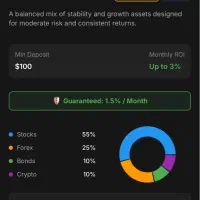 اپلیکیشن سرمایه گذاری و تریدینگ پیشرفته|استخدام رایانه و فناوری اطلاعات|تهران, الهیه|دیوار