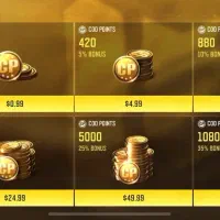 سیپی زیر قیمت دلار