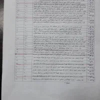 فروش آپارتمان تریبلکس تبریزشریعتی کوچه شکوفه|فروش آپارتمان|خوی, |دیوار