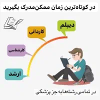 مشاوره رایگان ، مجتمع فنی میرعلوی|خدمات آموزشی|تهران, نازیآباد|دیوار