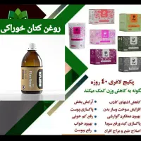 پکیج لاغری ۴۰ روزه ی اقتصادی