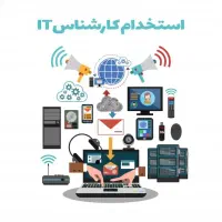 نیروی It و انفورماتیک