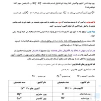آموزش شیمی دهم ، یازدهم و دوازدهم|خدمات آموزشی|شیراز, زرهی|دیوار