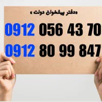 0912-8099847