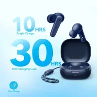 ایرپاد ANKER R50i اورجینال