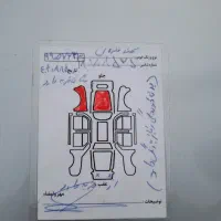 سمند دوگانه کارخانه ۸۶|خودرو سواری و وانت|همدان, |دیوار