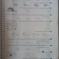 کتاب آی کیو گاج دوم دبستان.نونو|کتاب و مجله آموزشی|زارچ, |دیوار
