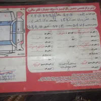 پژو 405 GL - دوگانه سوز CNG، مدل ۱۳۷۰|خودرو سواری و وانت|تهران, میدان میوه و تره‌بار مرکزی|دیوار