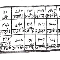 ازدواج