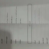 حواله تارا دستی