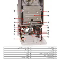 تعمیرات پکیج و ابگرمکن|خدمات پیشه و مهارت|اردبیل, |دیوار