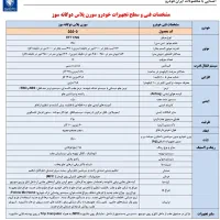 سورن پلاس صفرEF7 دوگانه سوز مخزن بزرگ گاز سیمی 404|خودرو سواری و وانت|شیراز, باباکوهی|دیوار