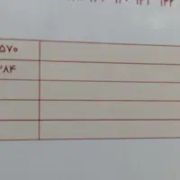 فروش تابلو فرش در حال بافت|تابلو فرش|بندرعباس, |دیوار