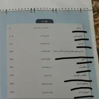 کتاب‌کار‌کلاغ‌پایه‌هشتم|کتاب و مجله آموزشی|مشهد, امیریه|دیوار