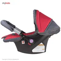 کریر و روروک