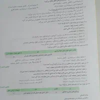 کتاب تست جامع مهرماه جامعه شناسی|کتاب و مجله آموزشی|جنت, |دیوار