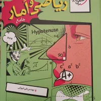 کتاب تست کنکور انسانی 1404