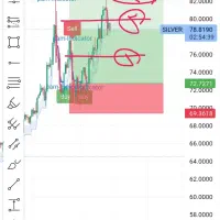 آموزش درآمددلاری با کامپیوتر (ویژه افراد هدفمند)