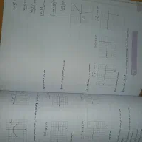 کتاب کار ریاضی ۱۱ تجربی  از مجموع خیلی سبز|کتاب و مجله آموزشی|خواف, |دیوار